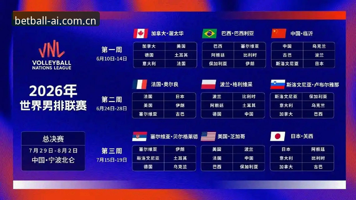 2030世界杯扩军到66队的3个关键看点，贝博老用户带你读懂赛事变革